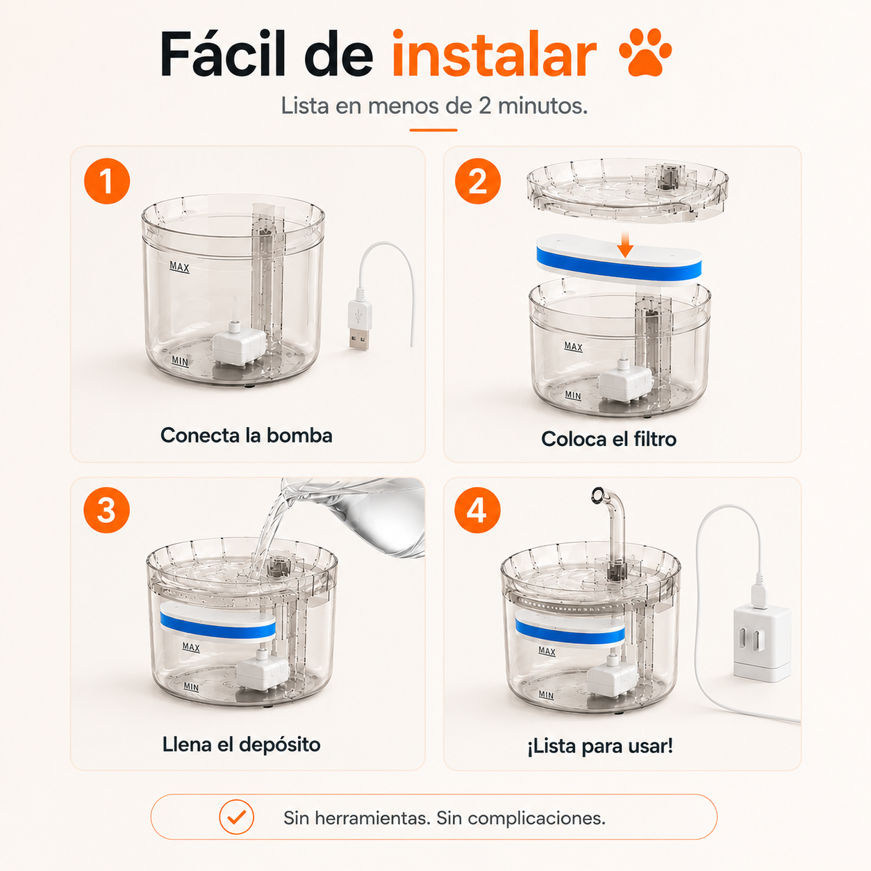 AquaFlow™ | Porque su Salud Empieza con el Agua
